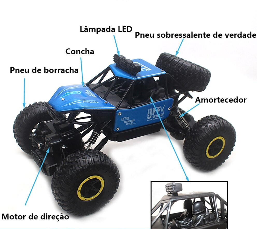 Carrinho Controle Remoto Off Road Musgle.4ghz - GS Store